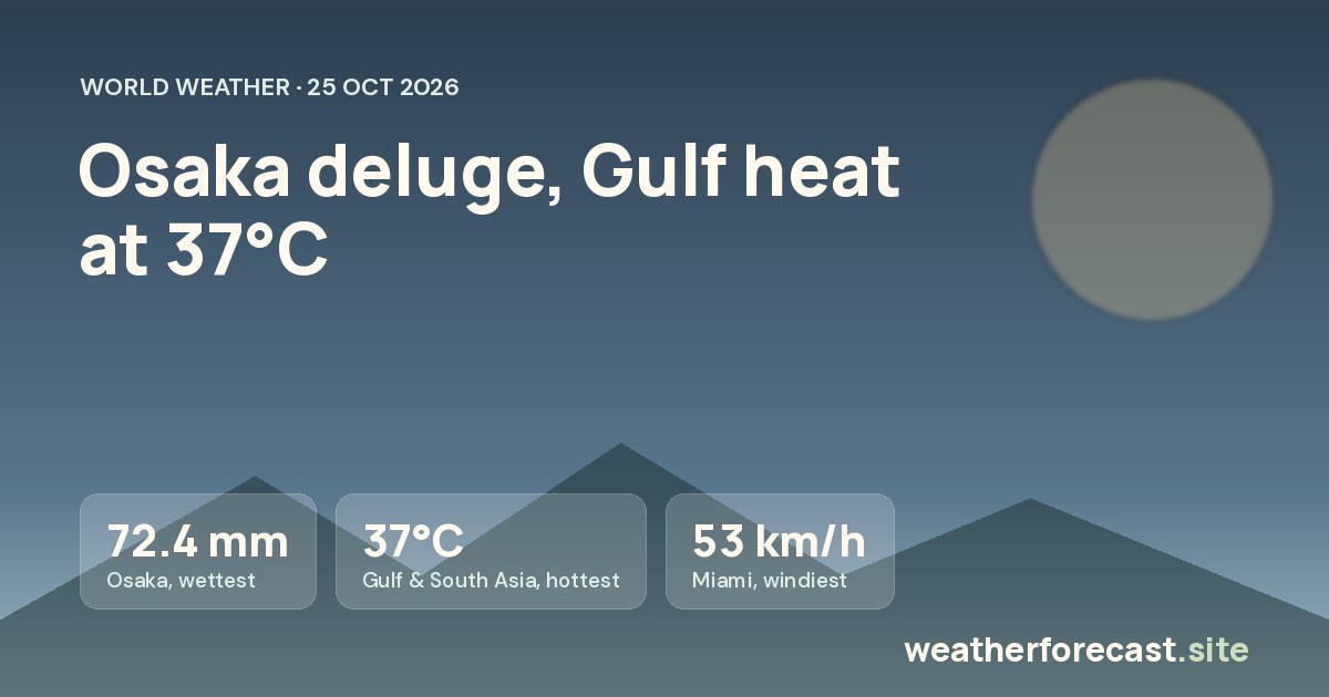 Osaka deluge, Gulf heat at 37°C
